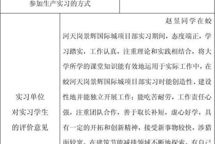 学习单位鉴定评语、单位鉴定表评语