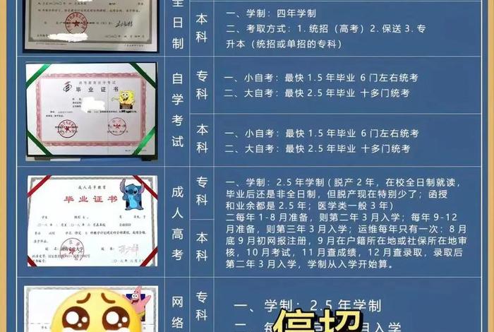 全日制学历指什么 何谓全日制学历