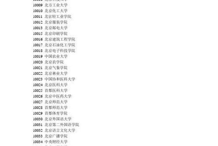 学代码；清华大学代码