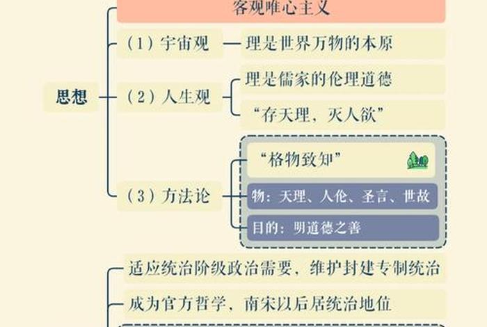 理学的好处和坏处 - 理学有用吗