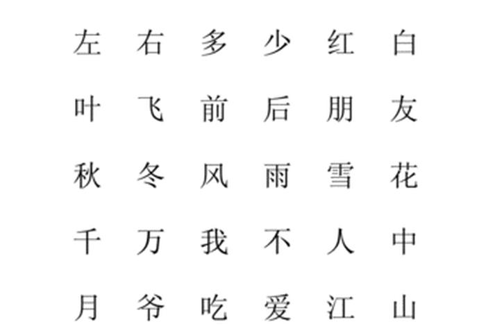 生字示范；生字演示