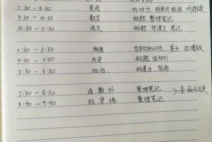个人时间规划表，个人时间规划表怎么写
