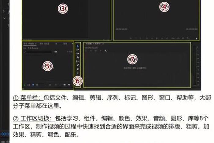 pr学什么课程 - pr要学到什么程度