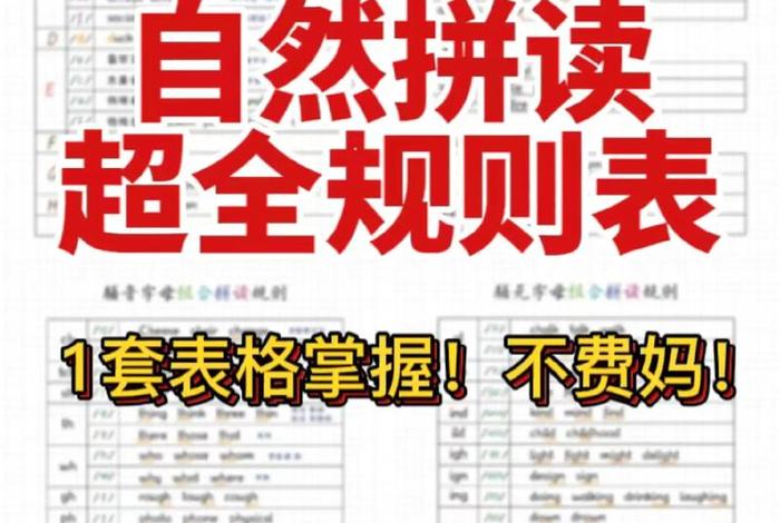 自然拼读学习规划、自然拼读课程计划