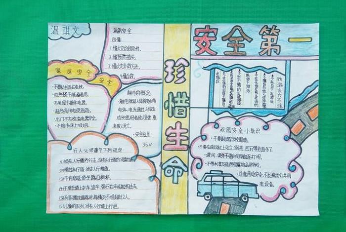 安全知识手抄报、安全知识内容