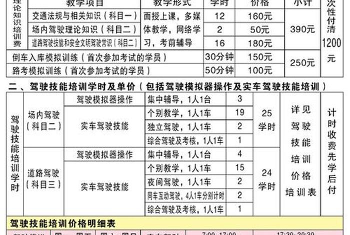 现在学c2的价格（现在学车c2学费多少钱2020年）