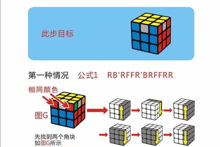 魔方基础入门教程、魔方基础入门教程三阶