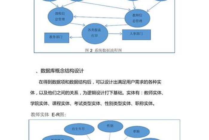 学习数据库管理系统 数据库管理教程