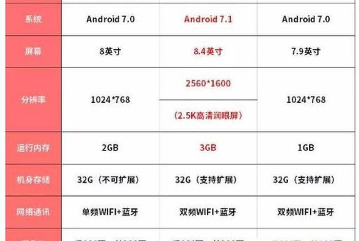 学习机品牌排行榜 学习机排行榜十强