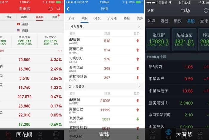 股票教学网，股票教学app