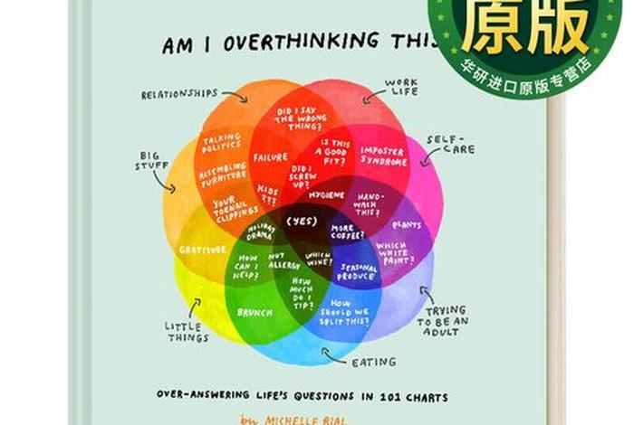 思考英文怎么说（思考英文怎么说呢）