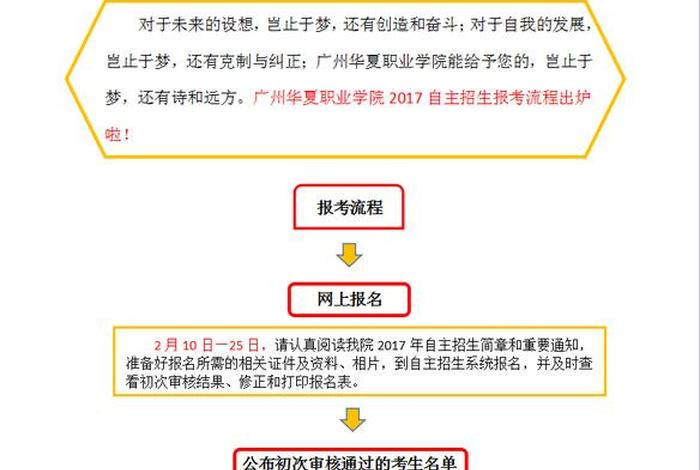 学习自主招生 - 自主招生什么流程