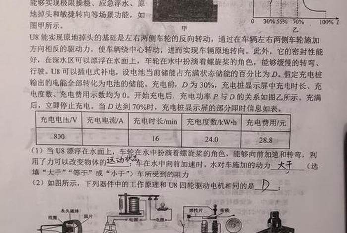 物理