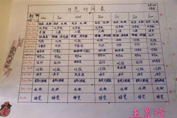 自我学习规划 自我学期规划怎么写