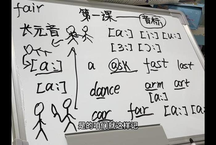 英语视频学习教学 英语教学视频大全 零基础
