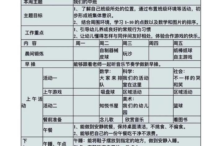 幼儿园幼儿教学目标；幼儿园教学目标怎么写模板