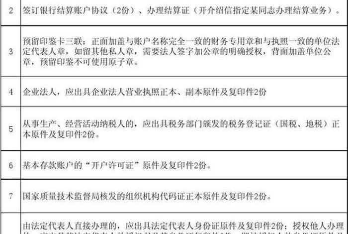 营销学校开户措施（营销学校开户措施有哪些）