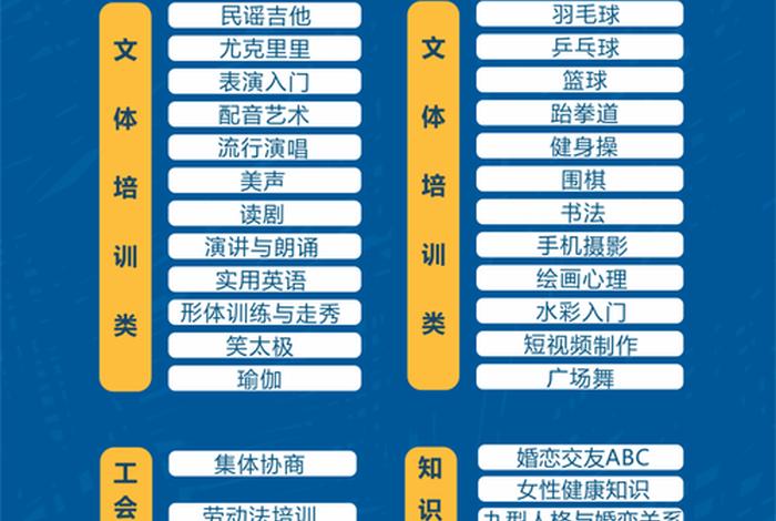 学习咨询线上课程 - 线上教育咨询