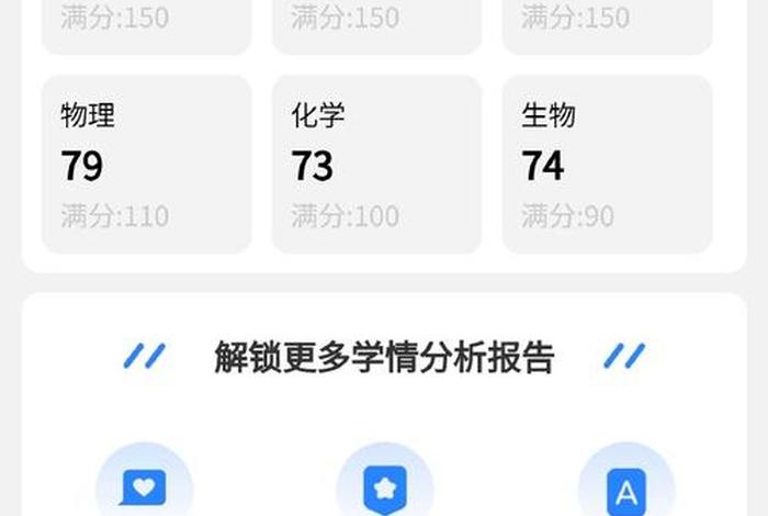 生物怎么学才能提高成绩 数学怎么学才能提高成绩