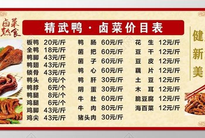 学习卤菜技术在线观看 - 学卤菜技术一般需要多少钱