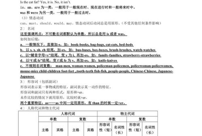 英语语法知识，英语语法基础知识大全