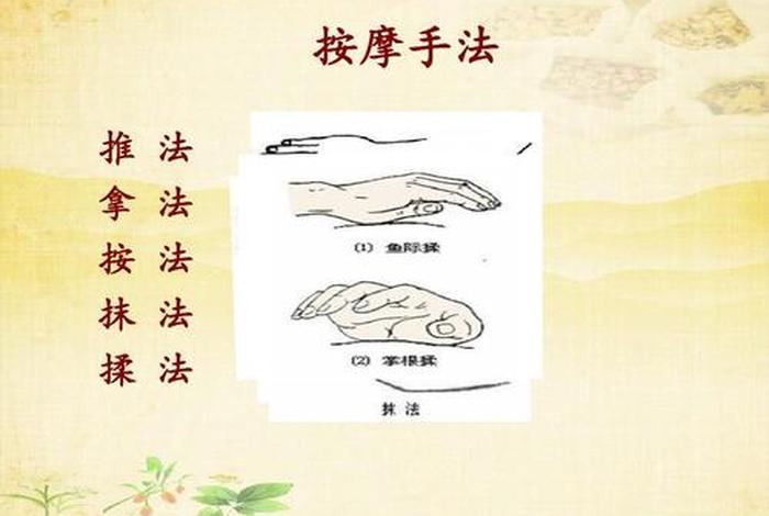 学习推拿入门教程 - 推拿手法学教程视频