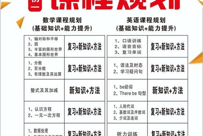 英语学校课程、学校课程 英语