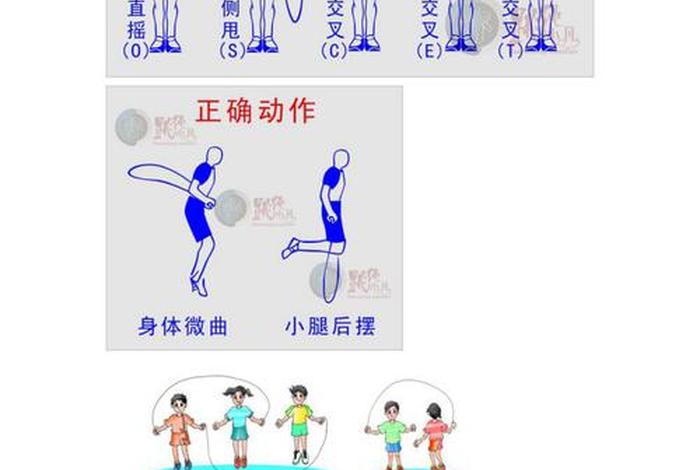 跳绳学习训练方法；学跳绳教程