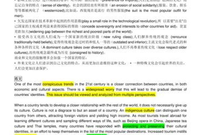 雅思作文学习网站 - 雅思作文官方题库范文大全