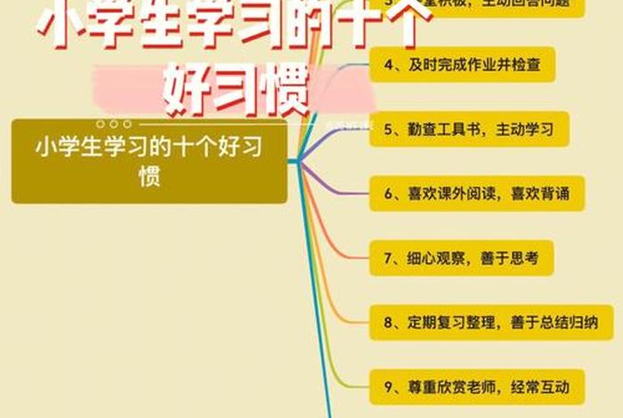让学习成为一种习惯 培养学习兴趣