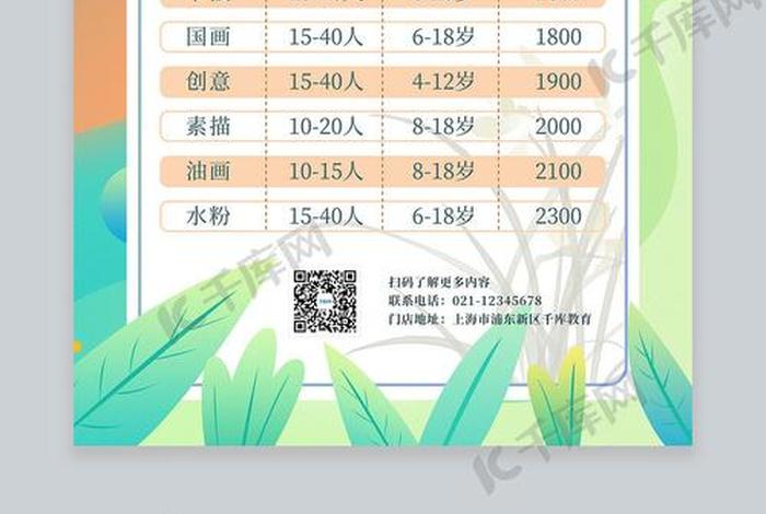 效果图制作培训班、效果图培训班价格表