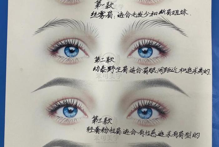 学学纹眉过程 - 学纹眉的基本知识