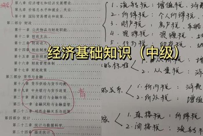 经济学基础学习记录 经济学基础课堂总结
