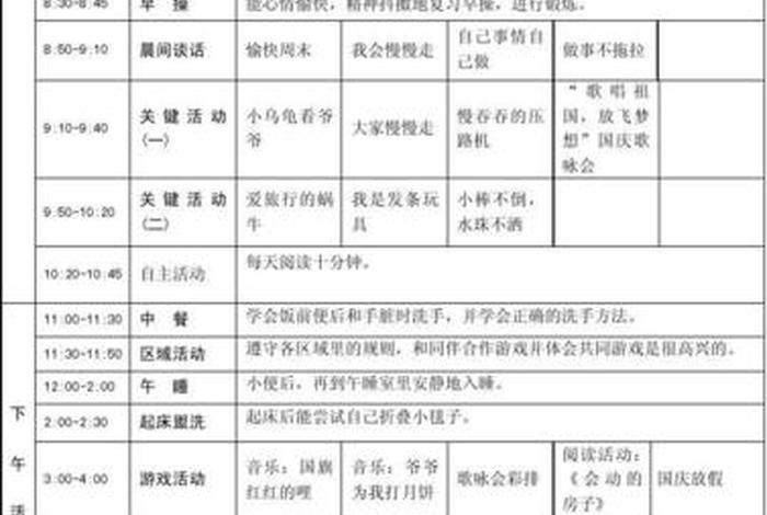 幼儿周计划、幼儿周计划个别教育内容