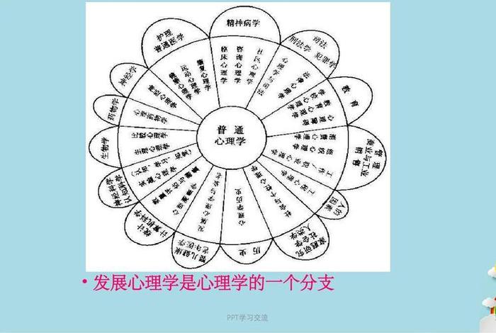 学发展心理学的重要意义；发展心理学的意义和收获