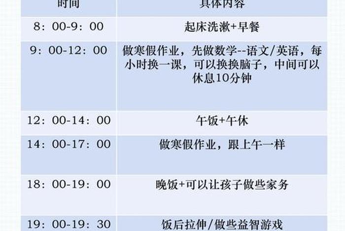 学习规划技巧；规划怎么学