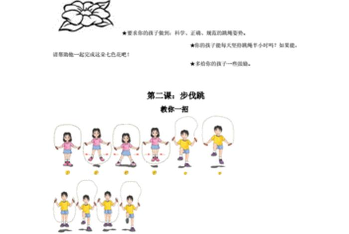 跳绳怎么学；跳绳怎么学的