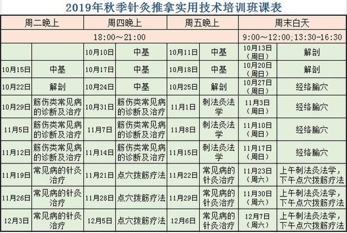 针灸学习班学费（针灸学校培训费用）