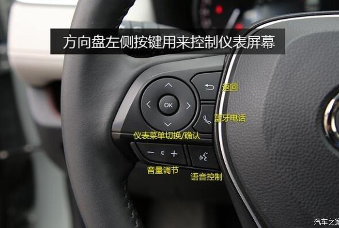 学习荣放 荣放使用技巧