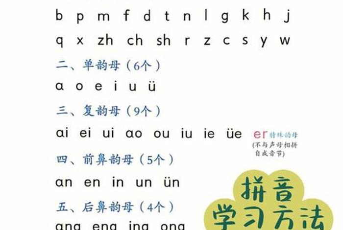 汉字拼音学习技巧和方法；拼音拼汉字的技巧