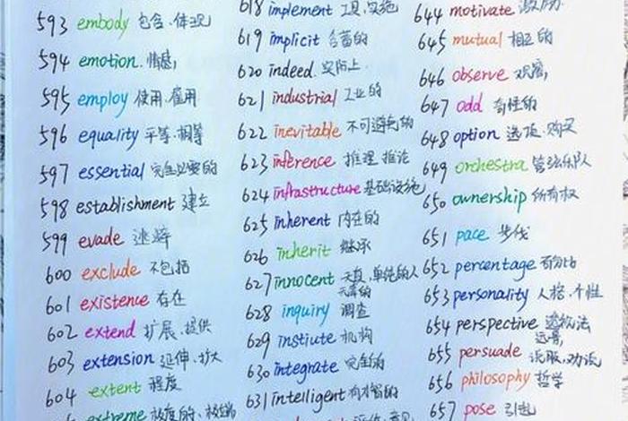 学习词汇量 - 词汇量有多重要