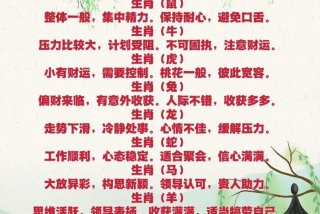 2024学业运 2022年学业运最佳的生肖
