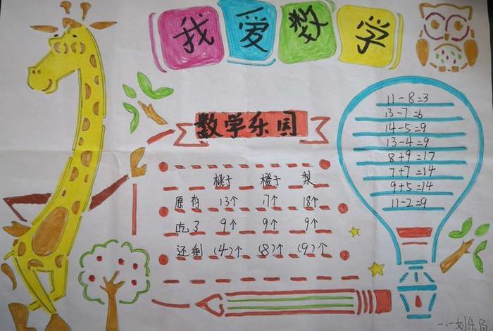 课外手抄报，数学课外手抄报