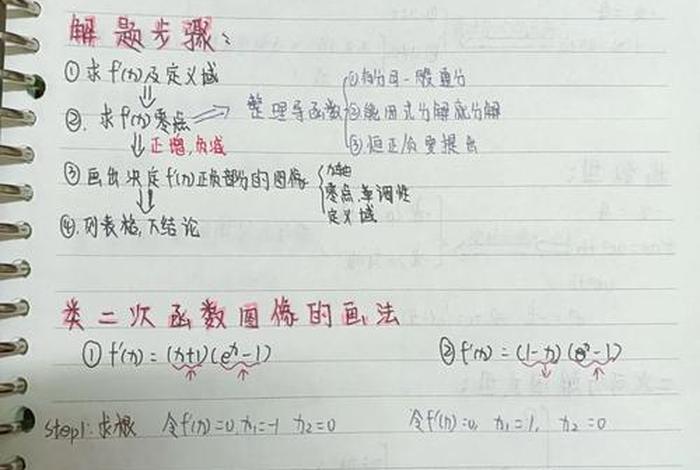 函数咋学 - 函数怎样学