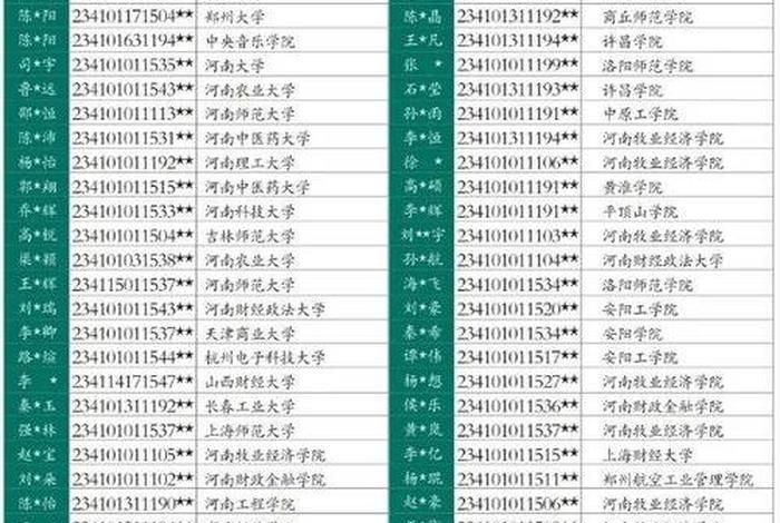代码学校 代码怎么学