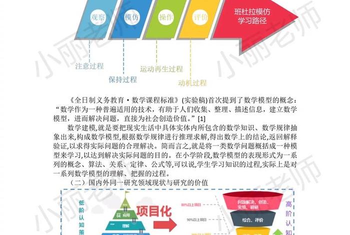 数学建模培训、数学建模培训心得