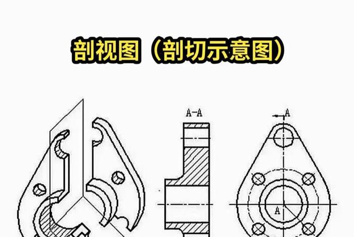 ug学习资料、ug软件基础知识