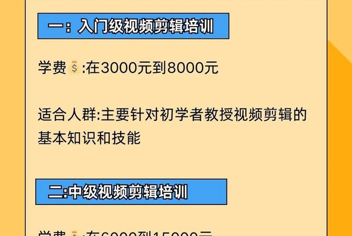 交学费学习影视剪辑 花钱学影视剪辑