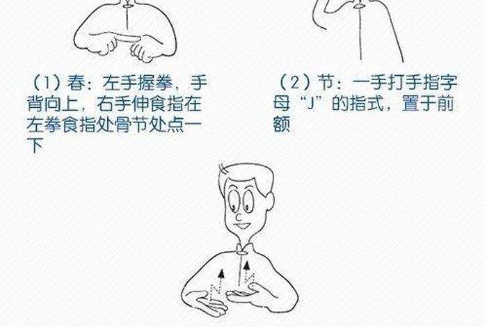 学习手语入门视频教程（手语学堂）