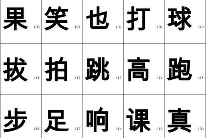 怎么学汉字、聋哑人怎么学汉字